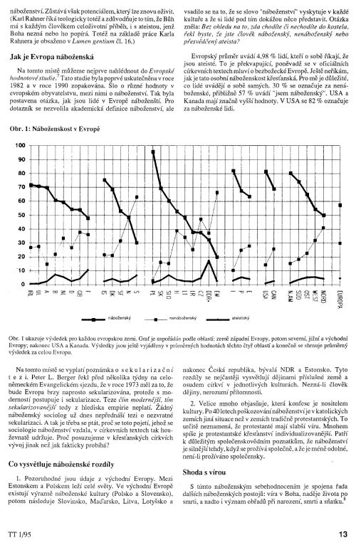 K stavu religiozity v Evrop, s. 13