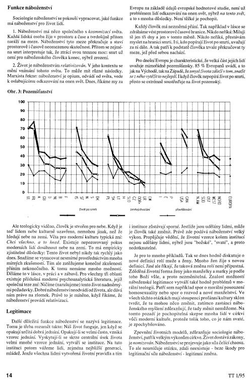 K stavu religiozity v Evrop, s. 14