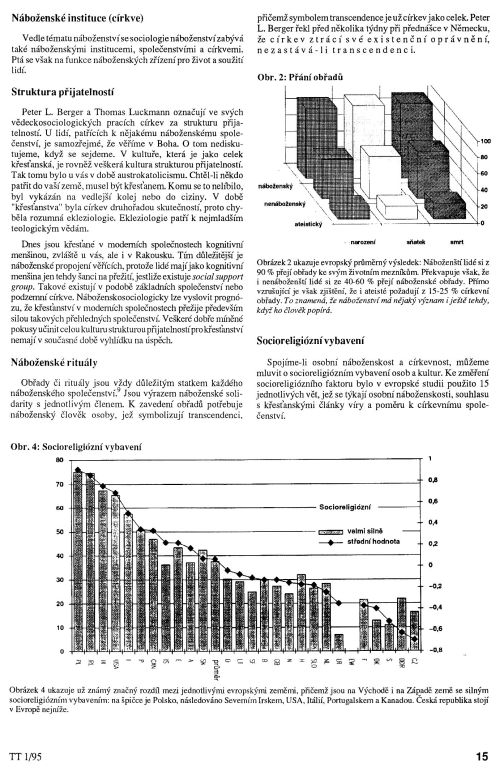 K stavu religiozity v Evrop, s. 15