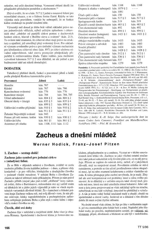 Zacheus a dnen mlde, s. 166