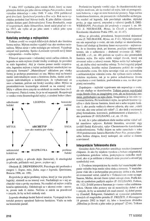 Tolkienv svt katolickho archetypu, s. 210